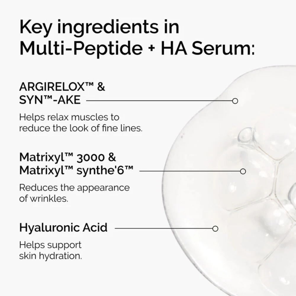 Multi-Peptide + HA Anti-Aging Serum - Image 5
